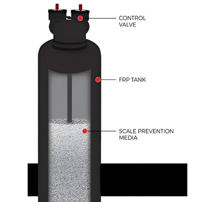 Salt Free Water Conditioner with Scale Prevention | 12 GPM | &amp; Catalytic Carbon Whole House Up-flow Filtration System